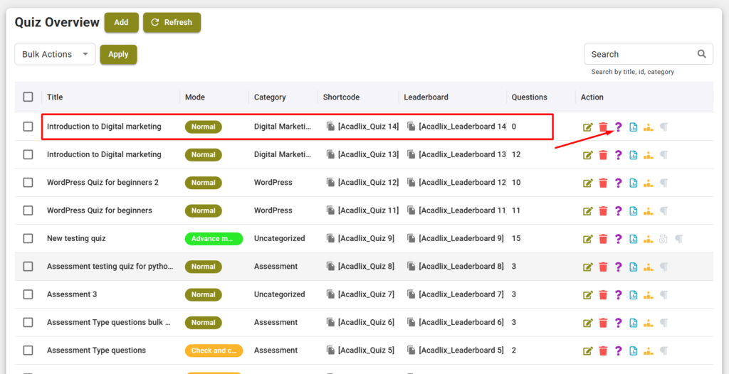 Acadlix Digital marketing quiz