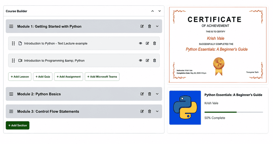 Course progress, certificate plugin for wordpress