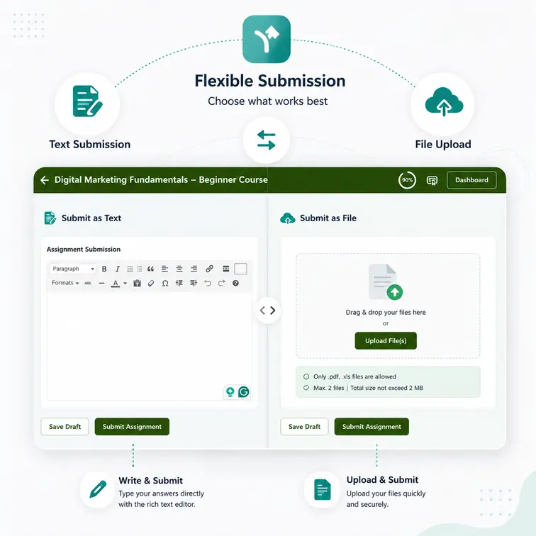 Flexible Wordpress Assignment Plugin free